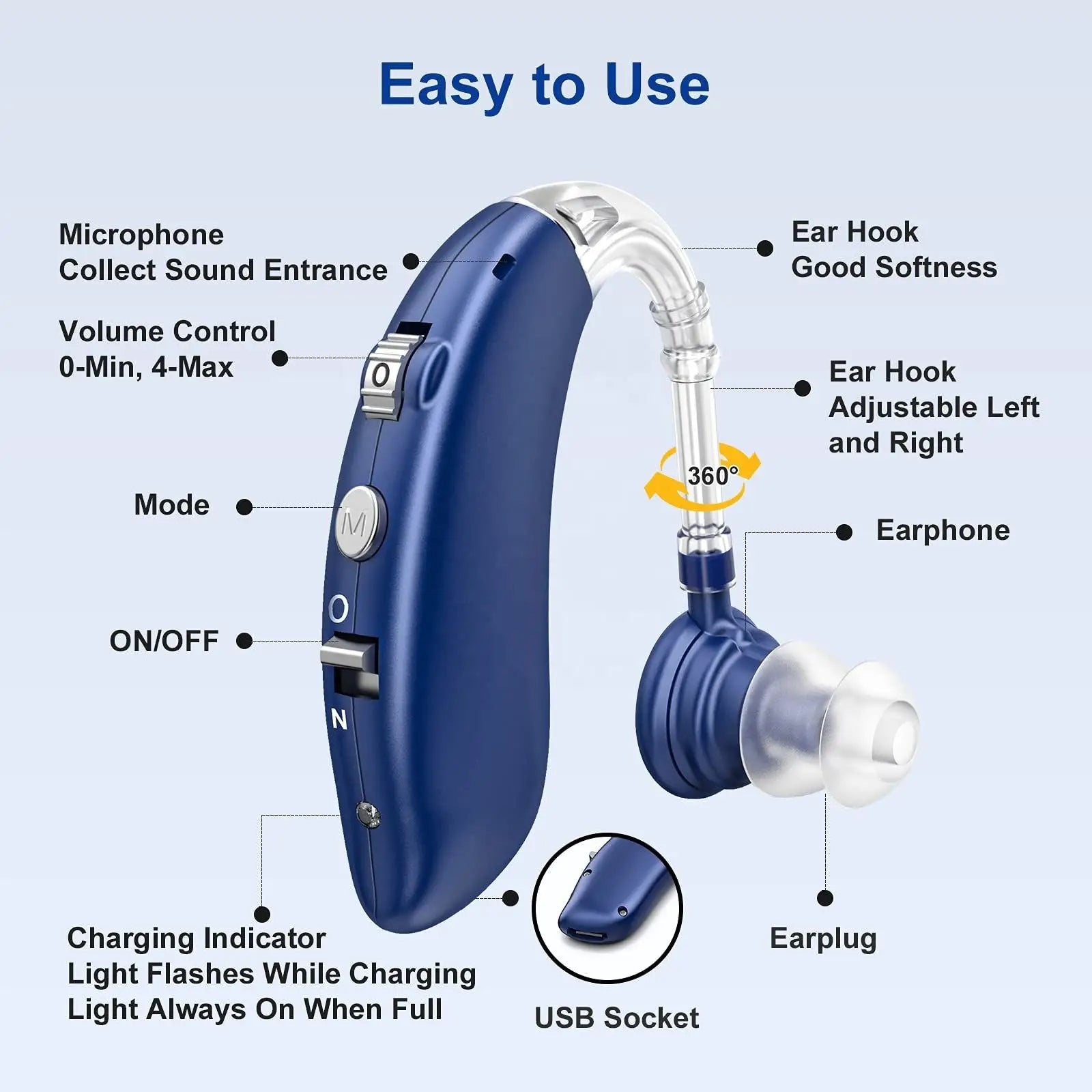 2025 Cheap Hearing Aid BTE &ndash; Rechargeable Adjustable Tone