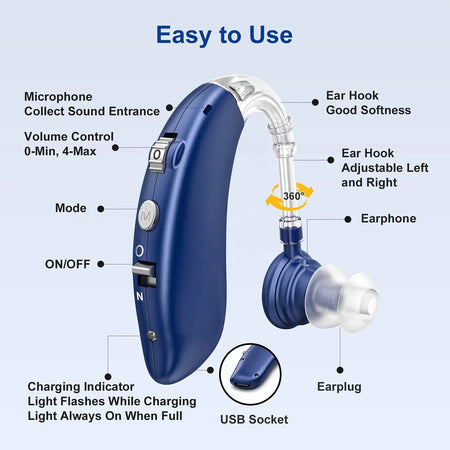 2025 Cheap Hearing Aid BTE &ndash; Rechargeable Adjustable Tone