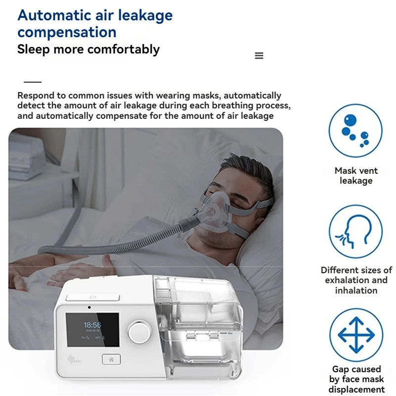 BMC G3 B20A/B25A BiPAP &ndash; Intelligent Inhalation Exhalation
