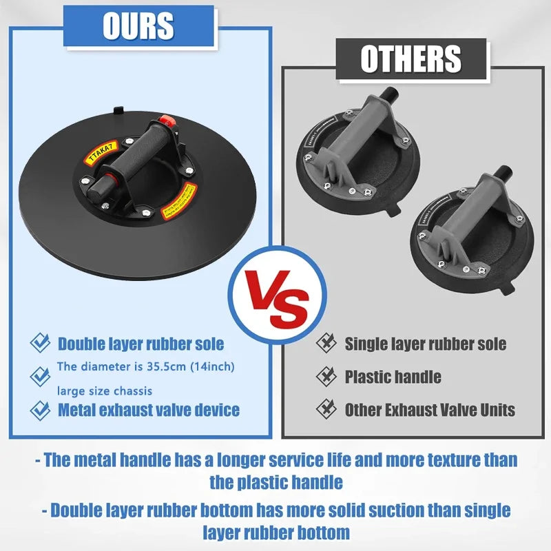 Vacuum Suction Cup 250kg Lifter &ndash; Heavy Duty Handling