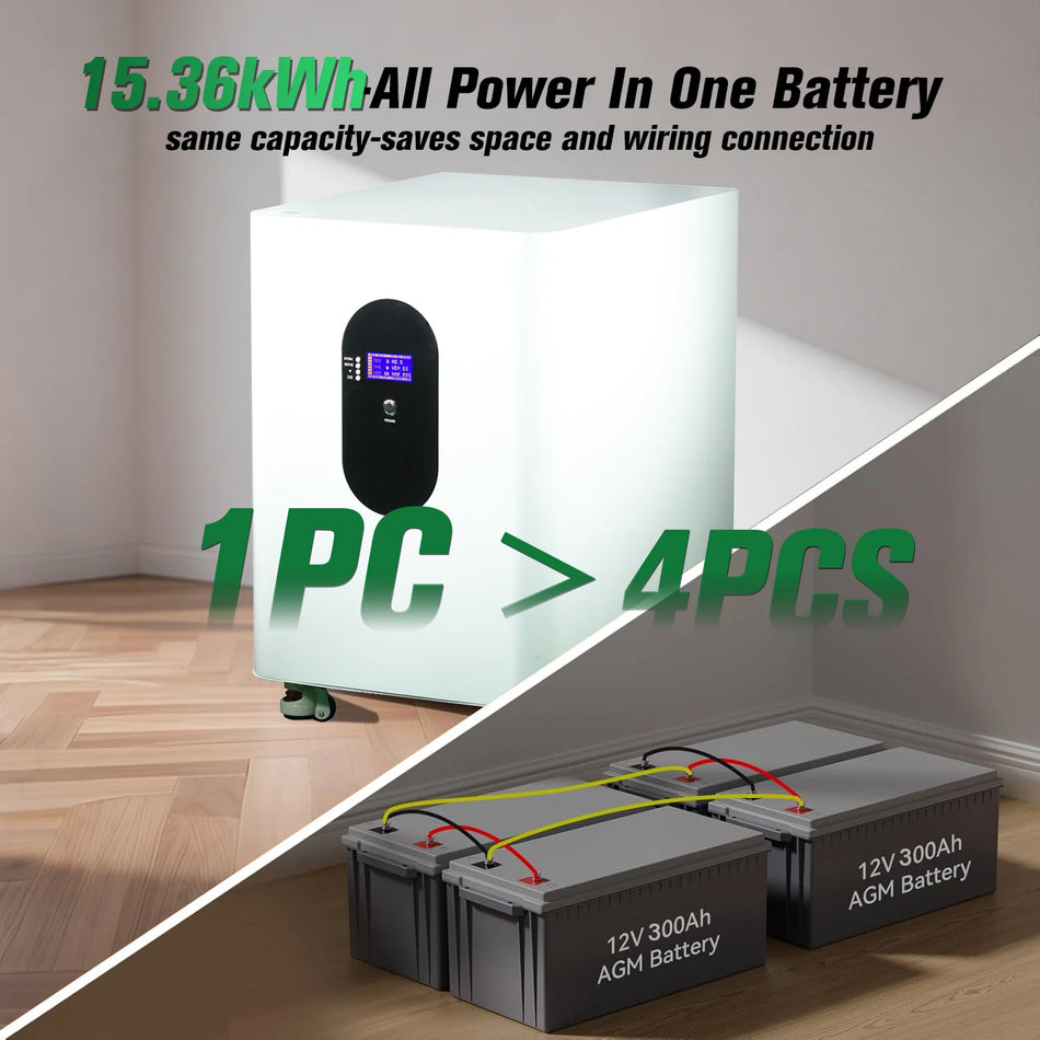Scorta UE Pacco Batteria LiFePO4 48V 300Ah Con BMS Integrato 200A Per Accumulo Solare 15kWh
