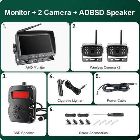 7 Inch Split Screen Monitor With AHD Backup Camera And BSD Radar by InterCyprus Trading Ltd