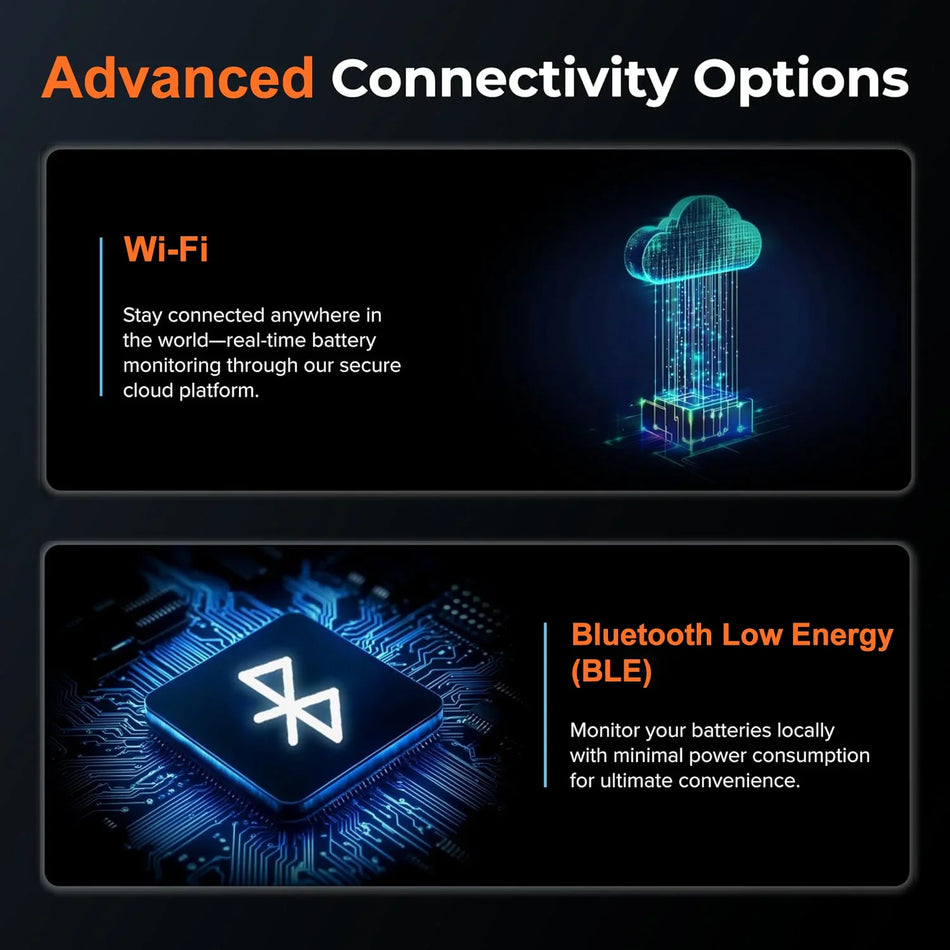 Nuovo Pacco Batteria NIELFTOR 48V LiFePO4 100Ah 200Ah 300Ah Con 16S 100A Smart BMS Bluetooth Per RV Solare