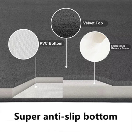 1.2cm Absorbing Floor Pad &ndash; Ultra Absorbent Anti Slip