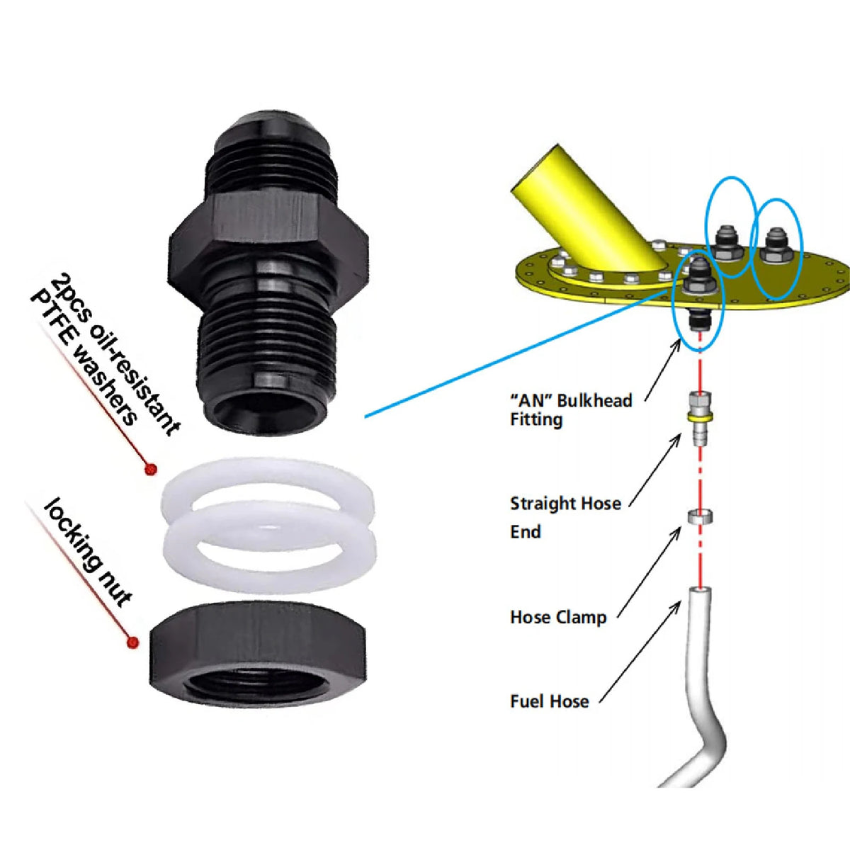 PIKBUK AN6 AN8 AN10 AN12 Fuel Cell Bulkhead Fitting Accessories Fuel Cell Bulkhead Adapter Fitting Black by InterCyprus Trading Ltd