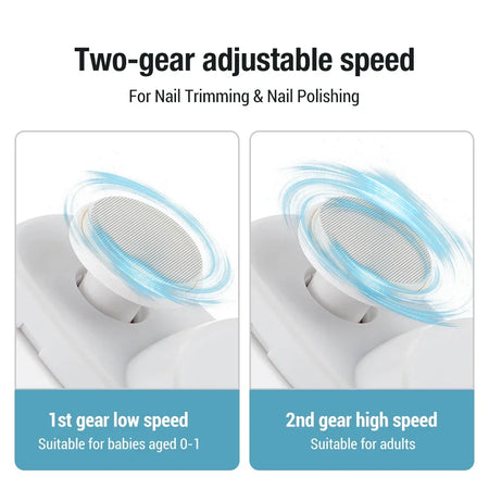 Electric Nail Clipper &ndash; Rechargeable Polishing For All Ages