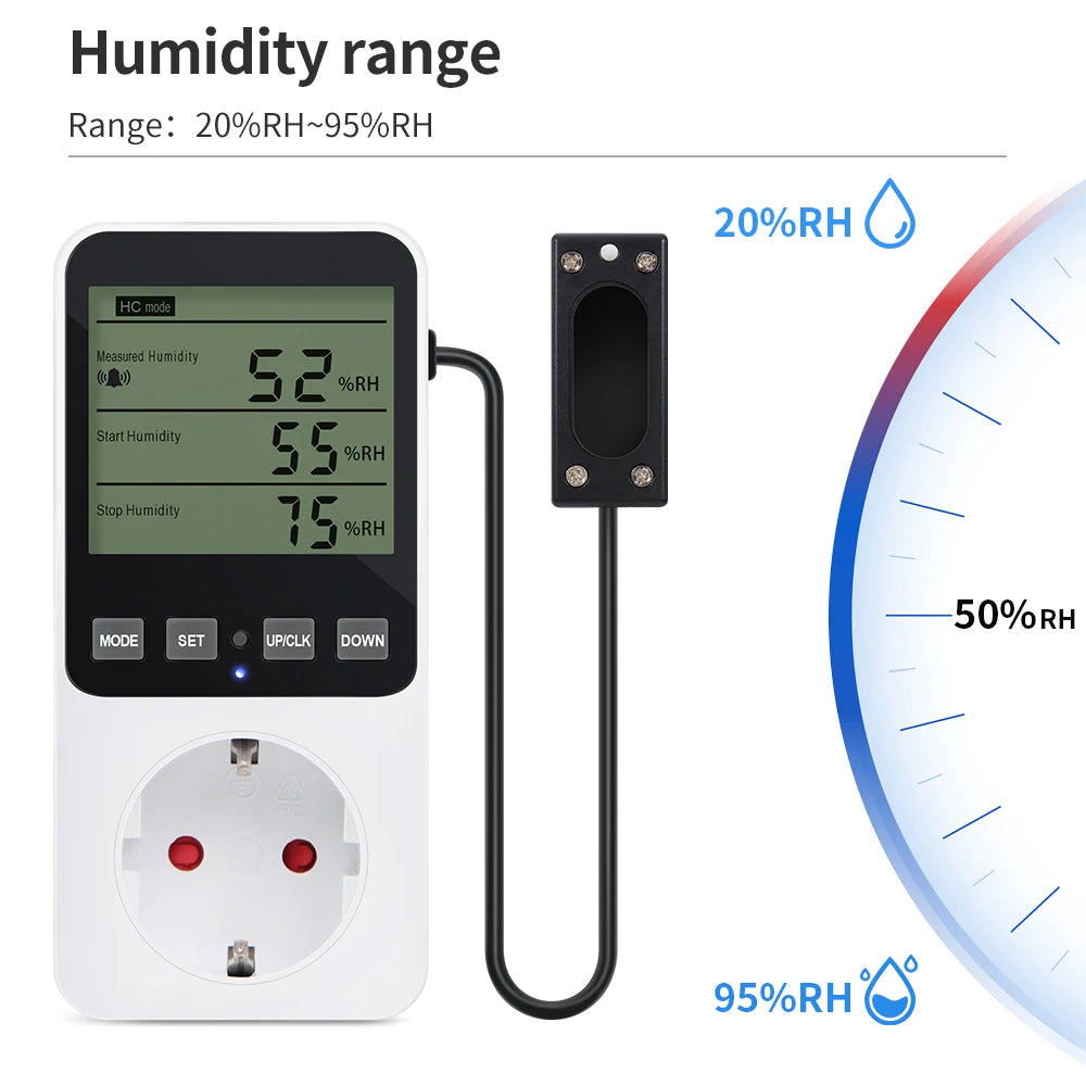 Humidity And Temperature Control Socket &ndash; Temp Sensor