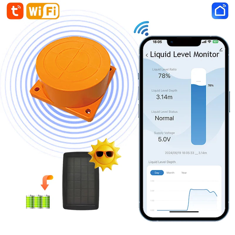 Morayelec Solar-Powered Wireless Liquid Level Meter with Tuya Smart Life App Integration