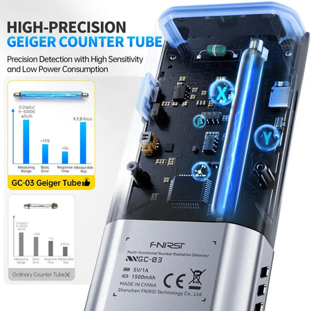FNIRSI GC03 3in1 NR EF MF Detection Tool Environmental