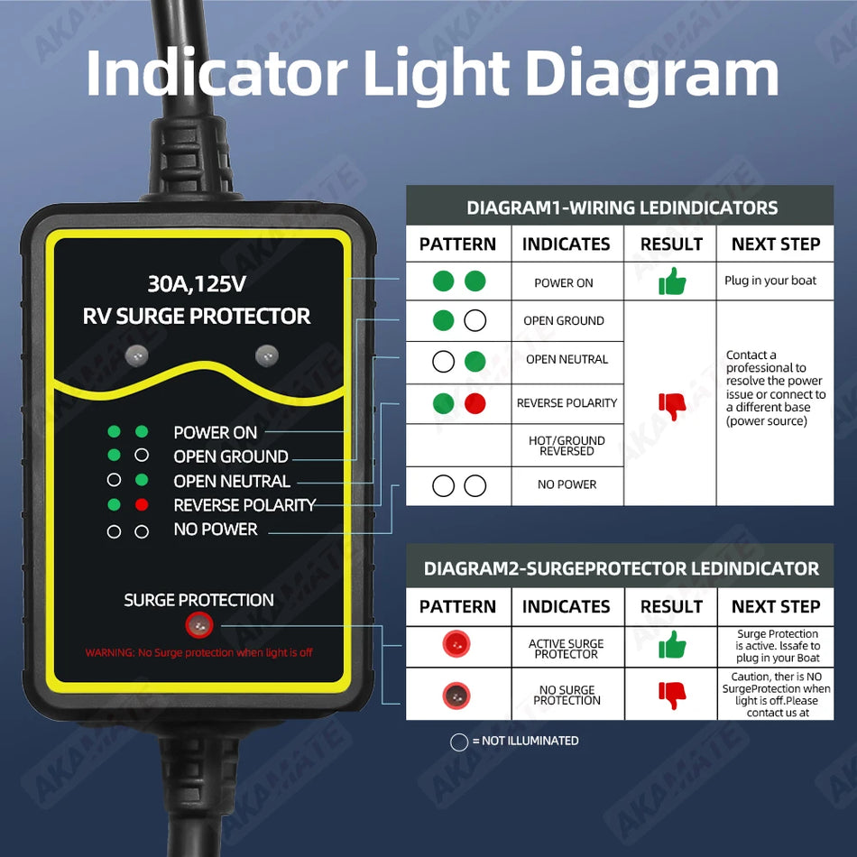 30 Amp Surge Protector &ndash; 2100J High Low Voltage RV Adapter