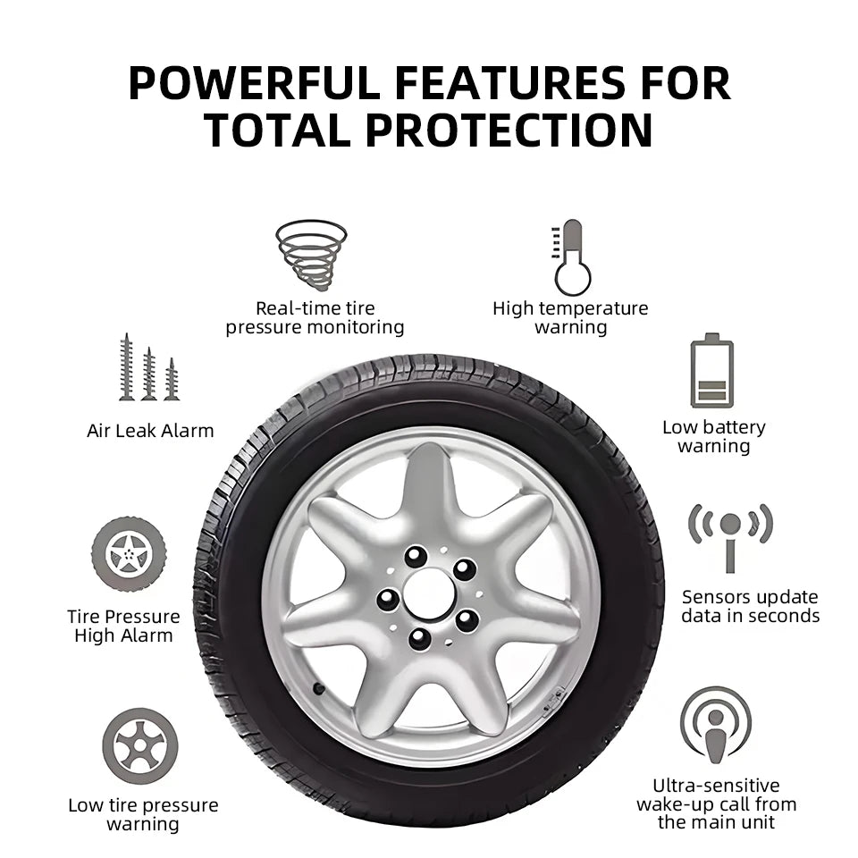 TPMS K42 Solar USB Tire Pressure Monitor - High Precision