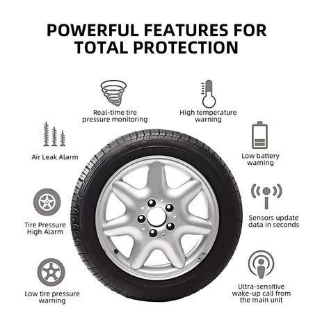TPMS K42 Solar USB Tire Pressure Monitor - High Precision