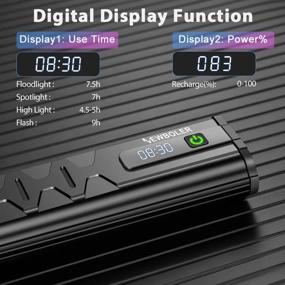 Newboler велосипедна предна светлина 10000 лумена, USB презареждаема, IPX5 алуминий