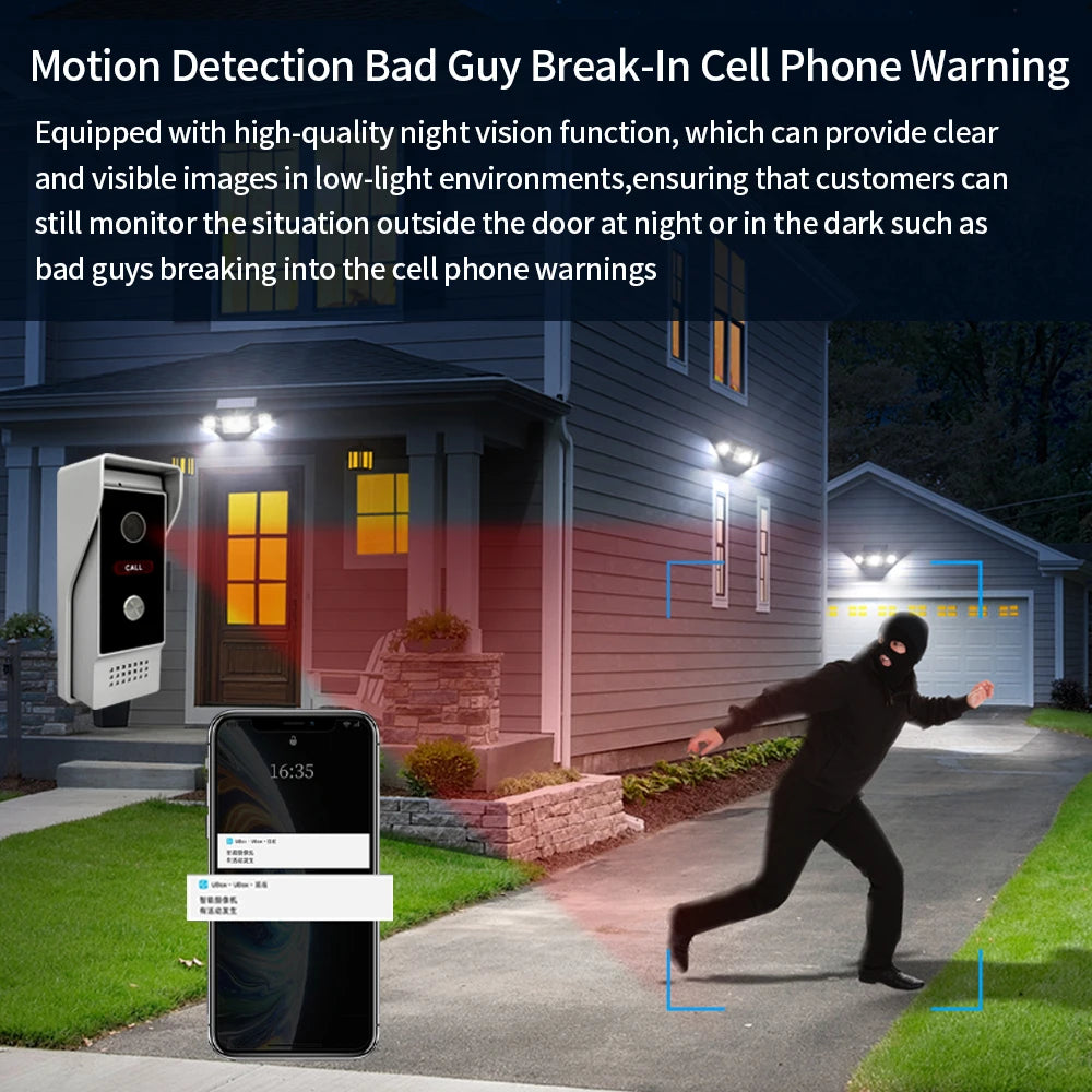 1080P 7in Touch Screen Video Intercom Kit &ndash; Motion Alerts