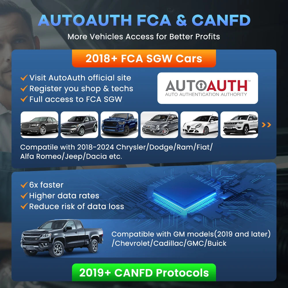 Thinkcar Mucar 682 - Bidirectional ECU Coding 20 Resets