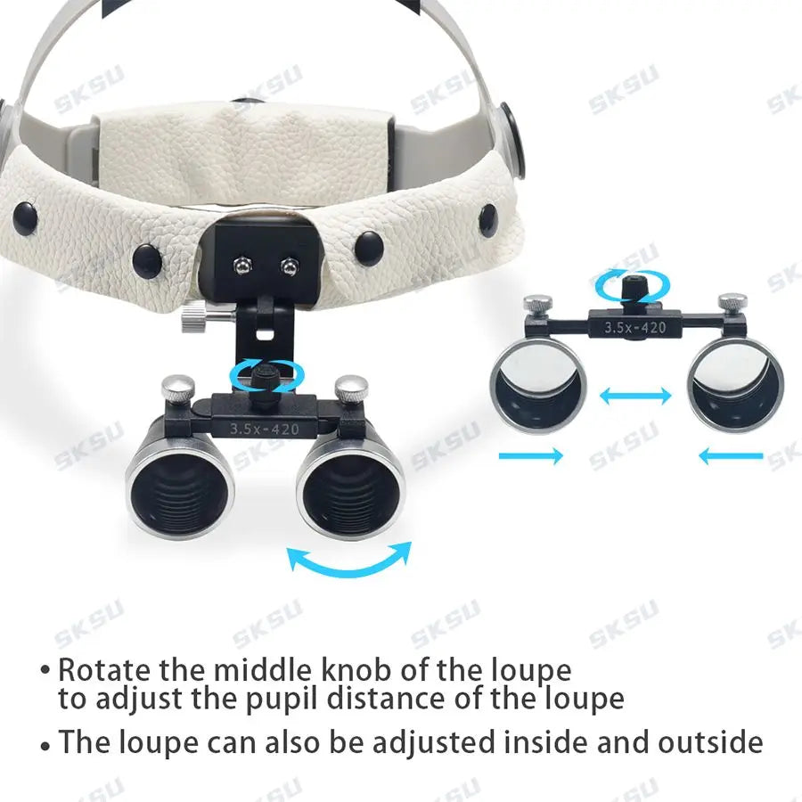 LED Dental Loupes Headlamp 5W 2.5X 3.5X &ndash; High Illumination