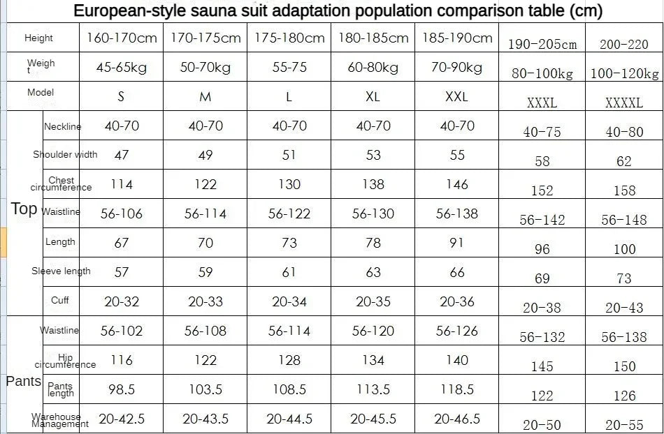 Heavy Duty Sweat Sauna Suit &ndash; Anti Rip Fabric Durability