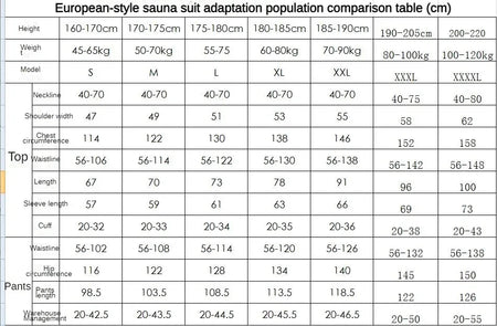 Heavy Duty Sweat Sauna Suit &ndash; Anti Rip Fabric Durability