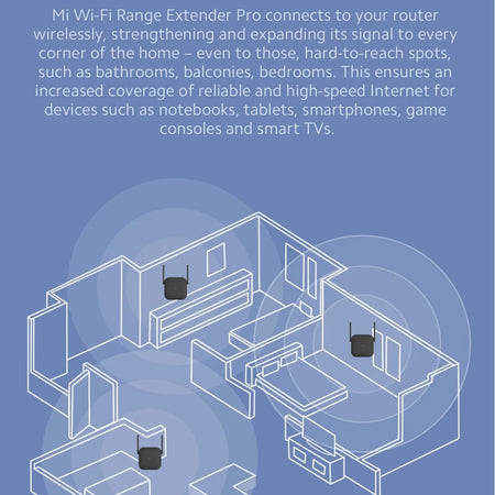 Xiaomi Wifi Amplifier Pro 300M 2.4G Repeater - Range Boost