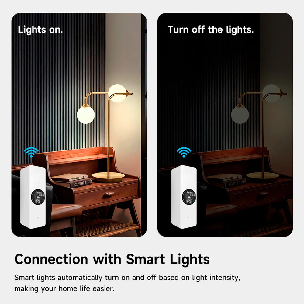 Tuya ZigBee Lichtsensor – Helderheidssensor Voor Smart Home – Realtime Metingen Via App – 0-10.000 Lux – Batterijgevoed (AAA)
