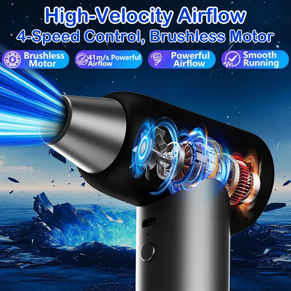 Portable Air Blower 130000rpm Turbo Fan, Cordless Duster For Car And RV