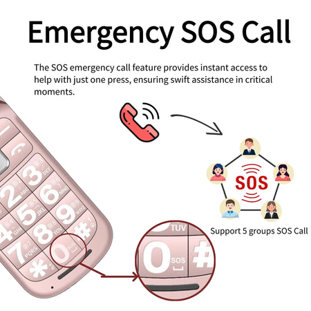 Stylish Ladies Flip Phone Dual Display Keypad &ndash; SOS Button