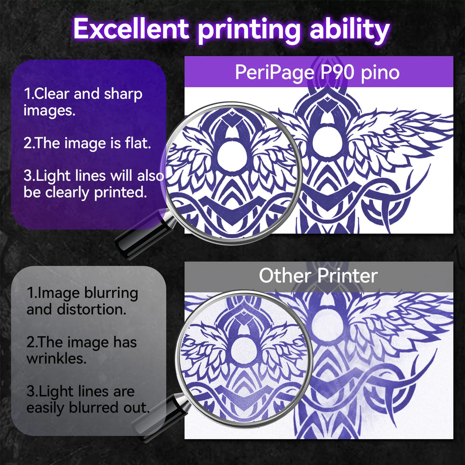 PeriPage P90 Pino Drahtloser Tattoo-Schablonendrucker Tragbar für Anfänger