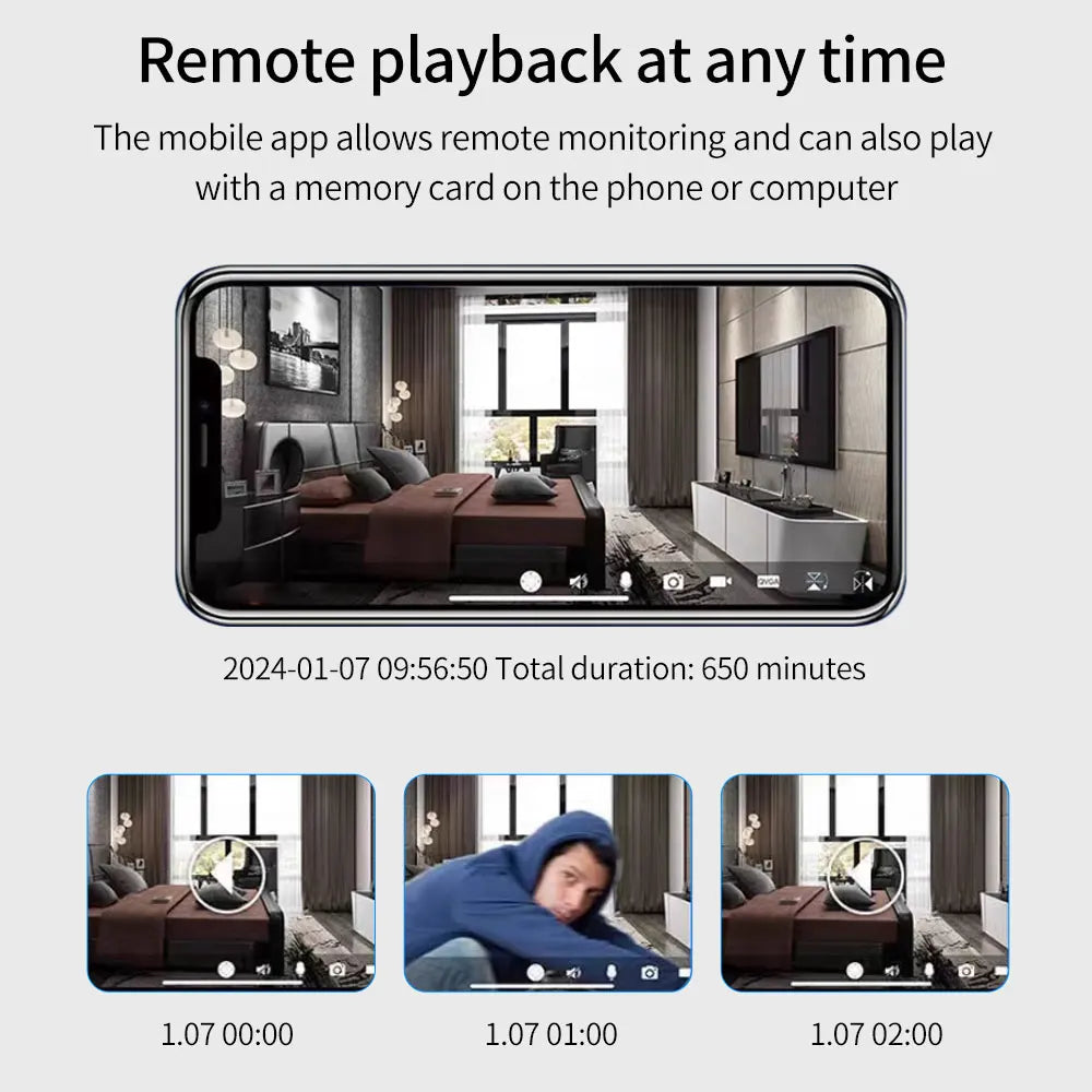 TTLOCK WiFi Mini Web Camera &ndash; 720P HD Security Monitor