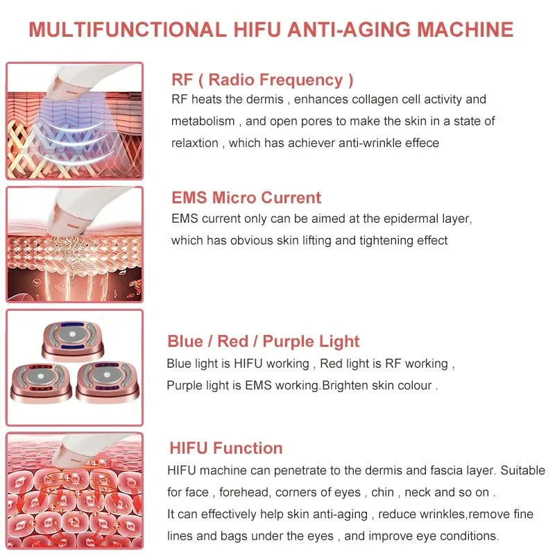 New Mini HIFU Ultrasonic Facial Machine &ndash; Firming Lift