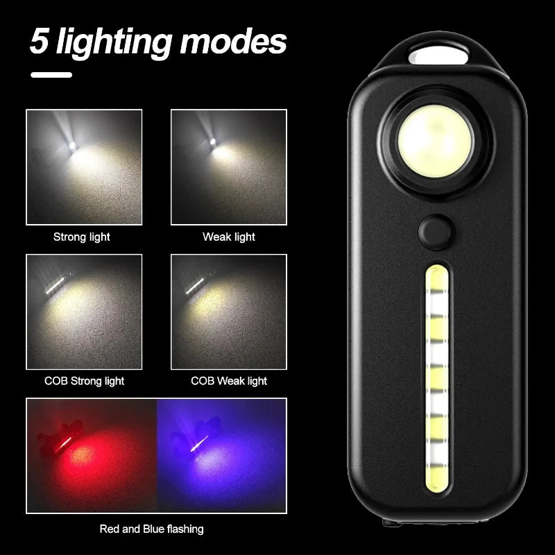 Work Led Light &ndash; USB Rechargeable Emergency Police Light