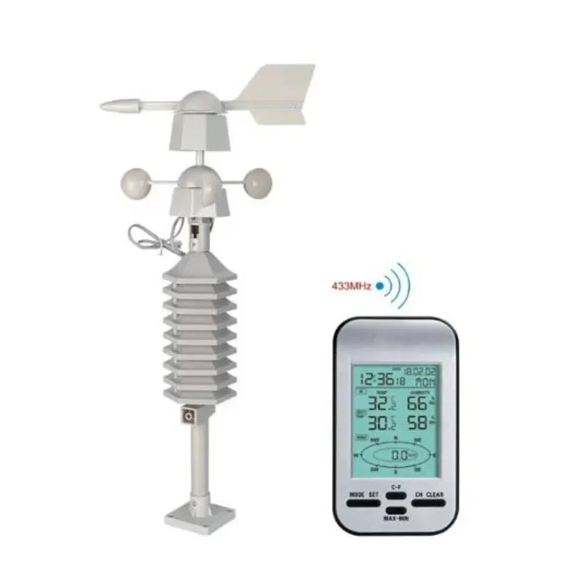 Wireless Anemometer WS0232 &ndash; Temp Humidity And Wind Speed