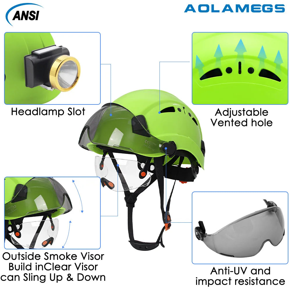 4AQM0226 Construction Cap With Goggles &ndash; Dual Protection