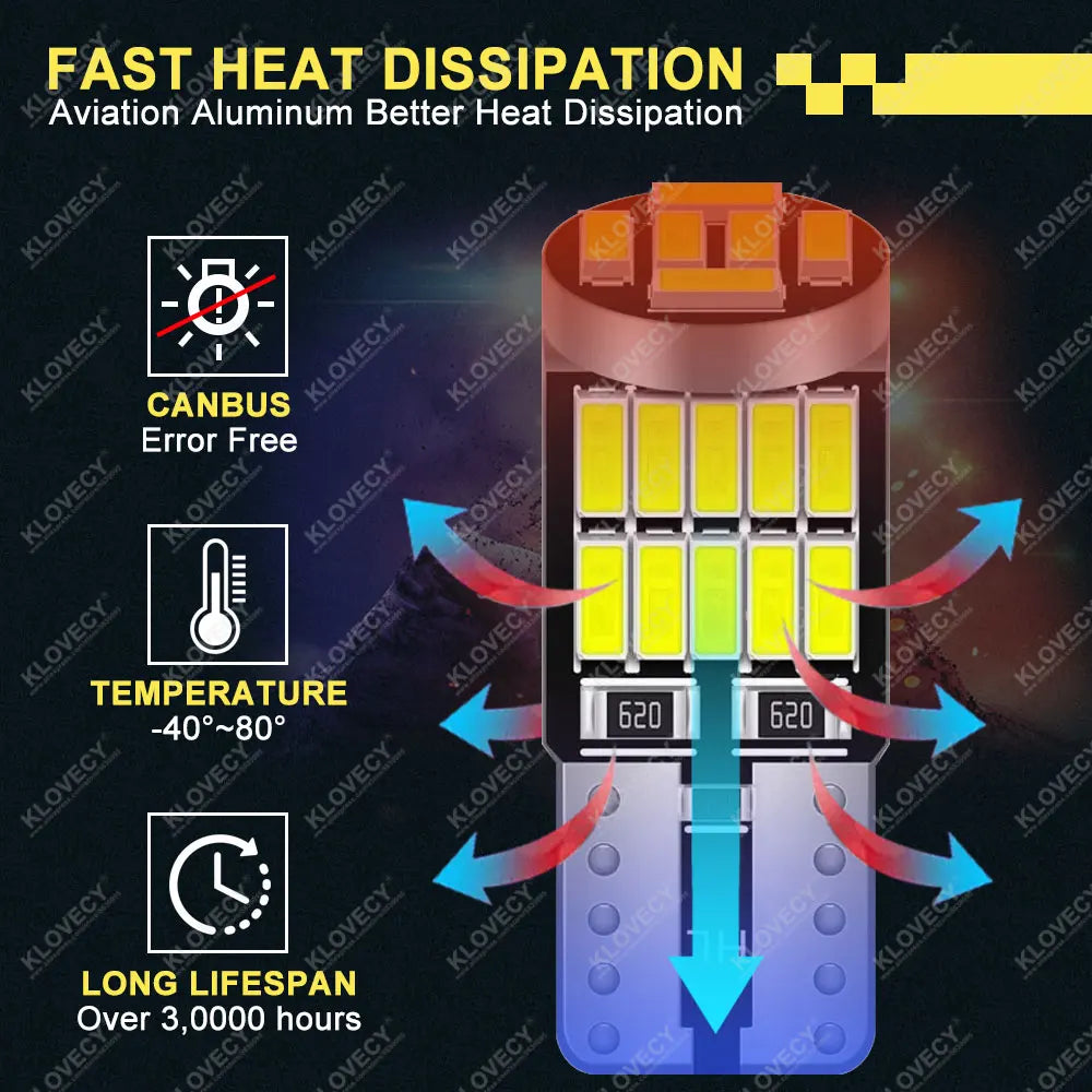 10-40PCS T10 W5W LED Bulb CANBUS 12V &ndash; Super Bright