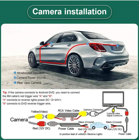 AHD 1080P 170° Fish-eye Lens Car Rear View Reverse Backup Camera For Renault Sandero/Dacia Sandero Stepway Logan 1/Logan 2 by InterCyprus Trading Ltd