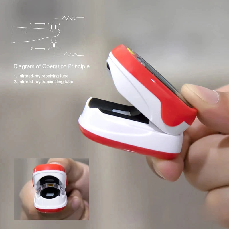USB Pediatric Finger Pulse Oximeter &ndash; OLED Display