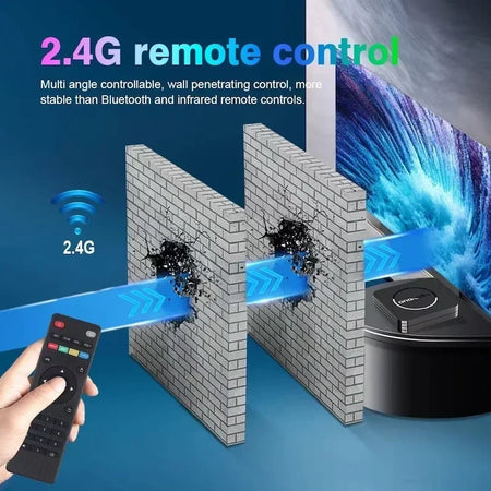 Q3 Android 14 8K HD TV Box &ndash; 2GB RAM HDR10 Google Assistant