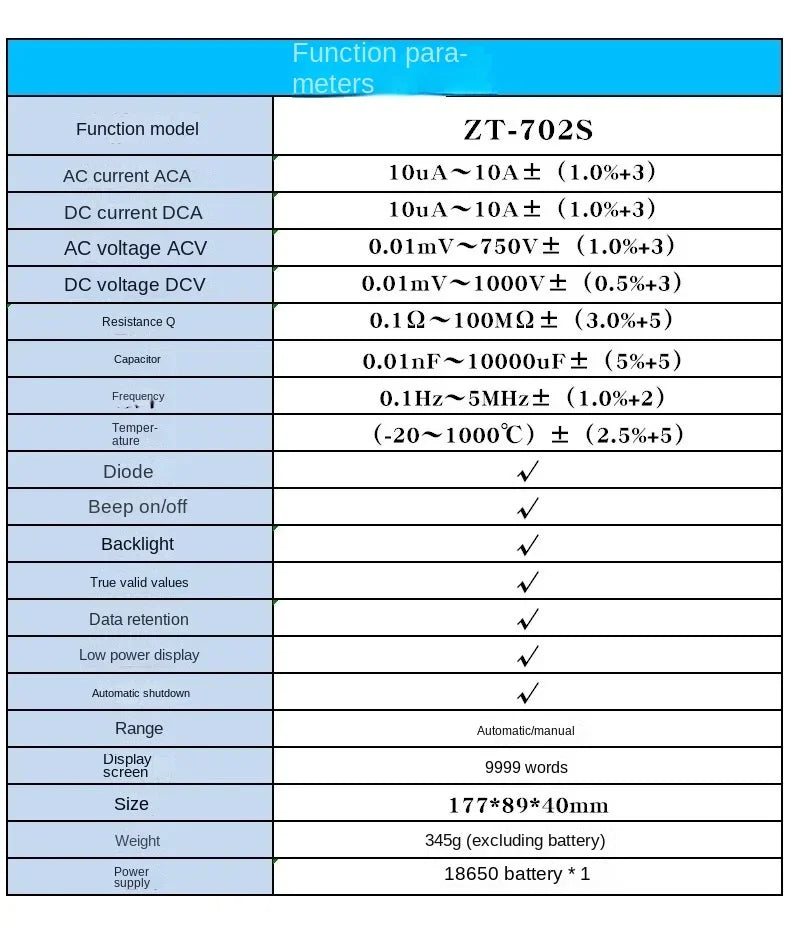 ZOYI ZT-702S 2in1 Oscilloscope Multimeter &ndash; 10MHz Bandwidth