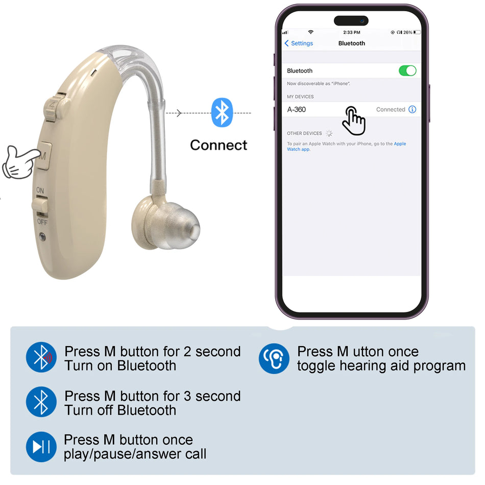 Перезаряжаемый Bluetooth слуховой аппарат для пожилых и взрослых, 16-канальный цифровой заушный с шумоподавлением