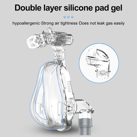 RESOXY CPAP Full Face Mask - Silicone Comfort Headgear