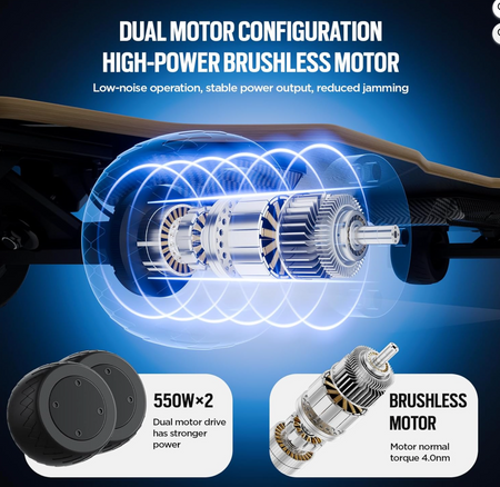 Qekud Electric Skateboard With Remote Control &ndash; Powerful