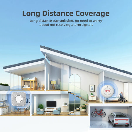 Wireless SOS Button - Mini Lightweight Panic Alert System