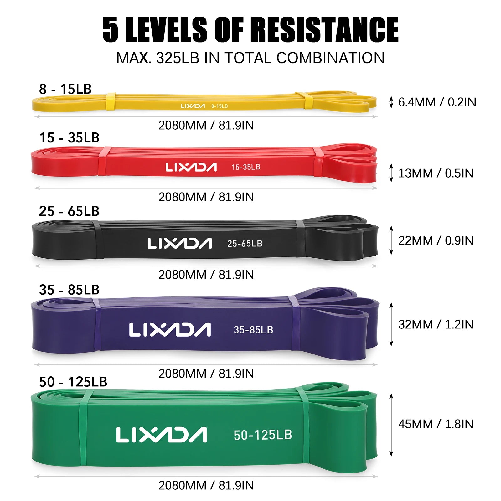 Lixada 5 Pack Pull Up Assist Bands Set &ndash; Carry Bag Included