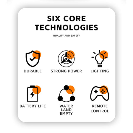 ZHIYANG ZY-425 All-Terrain Electric RC Airplane with LED Lights