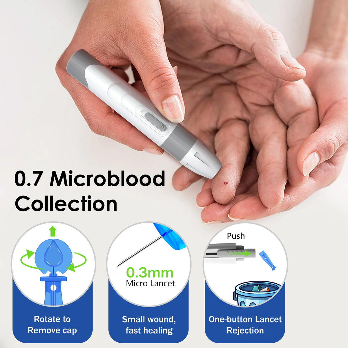 G-425-2 LinkSun Blood Glucose Meter &ndash; Fast and Accurate Blood Sugar Testing