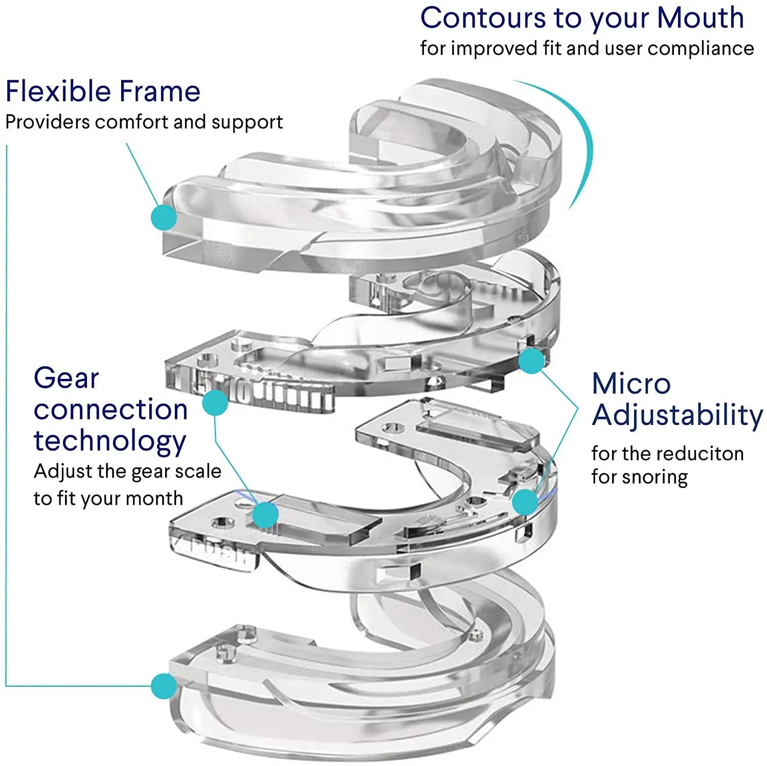 Mouth Guard Anti Snoring - Ultra Comfort Sleep Aid