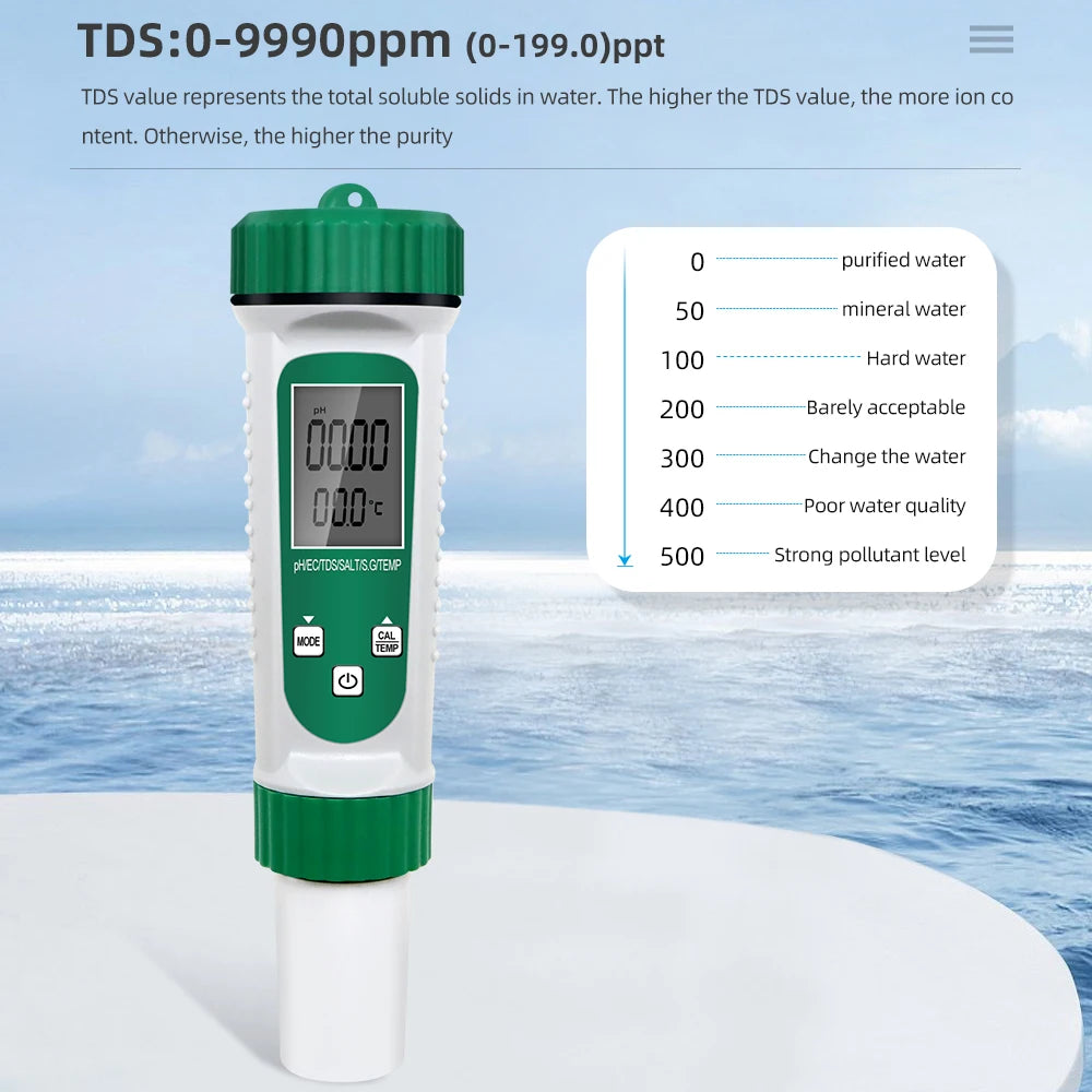 6 In 1 Water Quality Tester &ndash; High Precision PH EC TDS