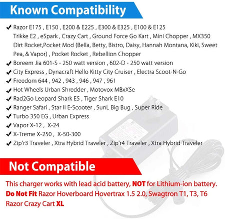 24V Electric Scooter Charger &ndash; Compatible with Razor Models