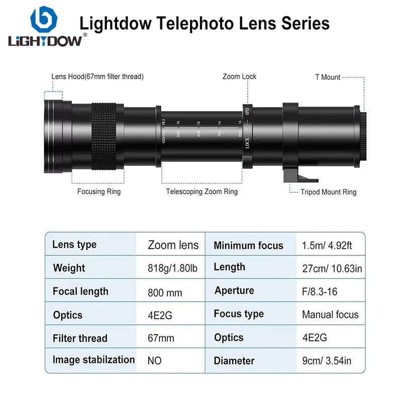 Lightdow 420-800mm f/8.3-16 &ndash; Versatile Telephoto Zoom Lens for Multiple Camera Mounts
