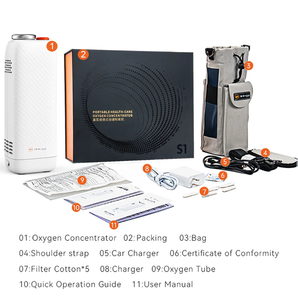 Przenośny koncentrator tlenu zasilany akumulatorowo 1 litr na minutę