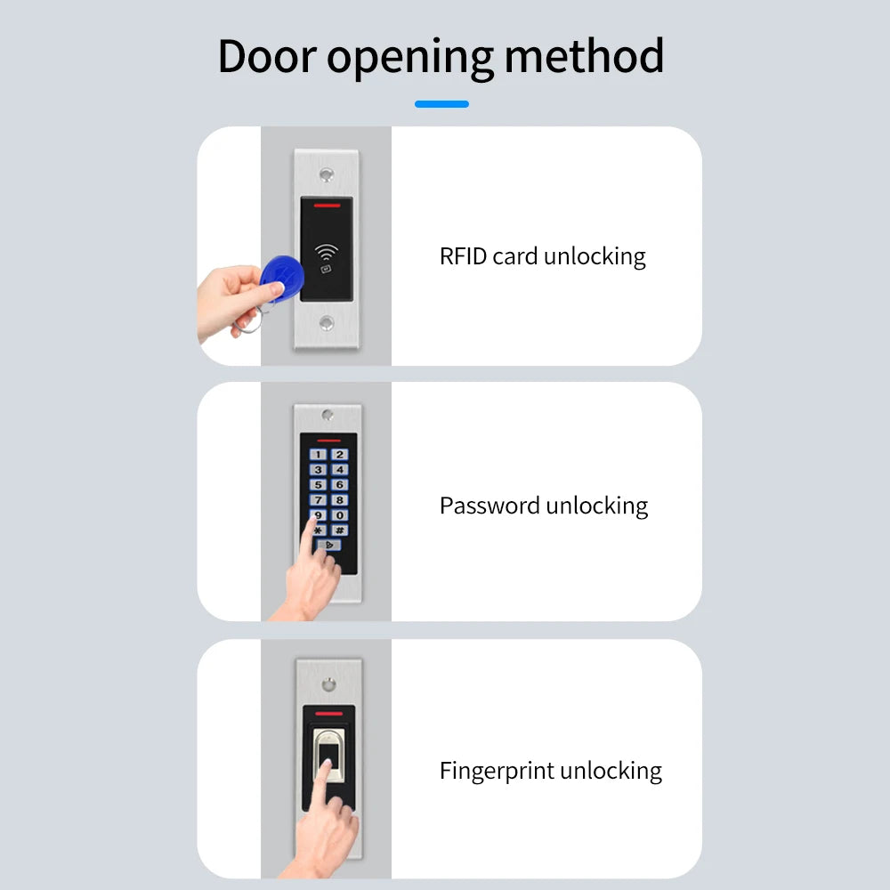 LUCKING DOOR E39EM RFID Biometric Lock &ndash; IP68 Waterproof
